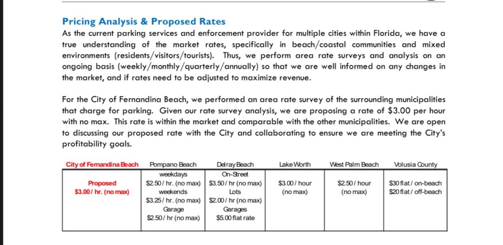 Changes and Not Quite What the Commission Discussed: Fernandina Beach’s Paid Parking Plan