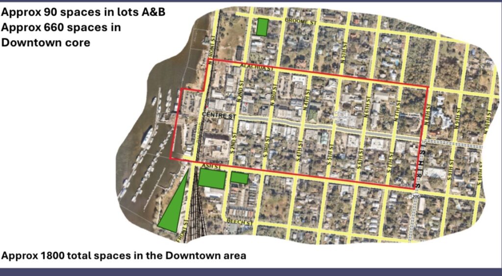 Paid Parking Isn’t About Parking — It’s About Locking Fernandina Into $40–$60 Million in Projects Before You Get a Say